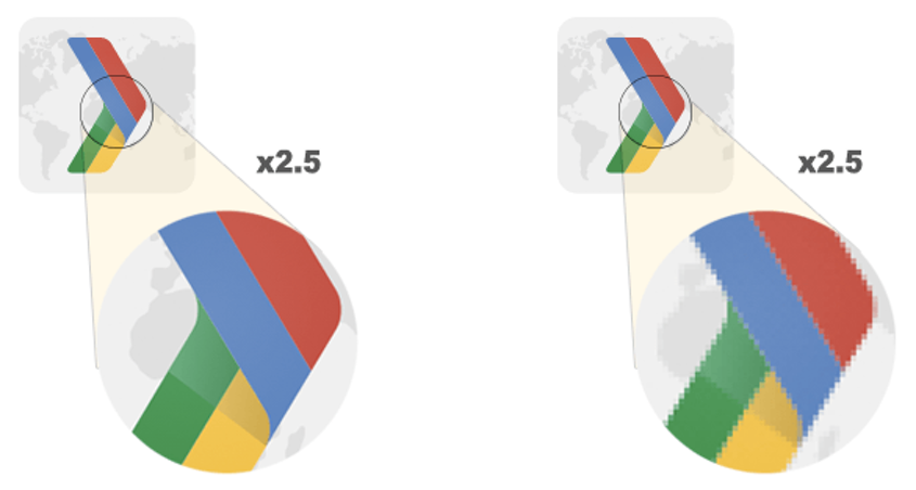 放大的矢量图像 (左边) 光栅图像 (右边)