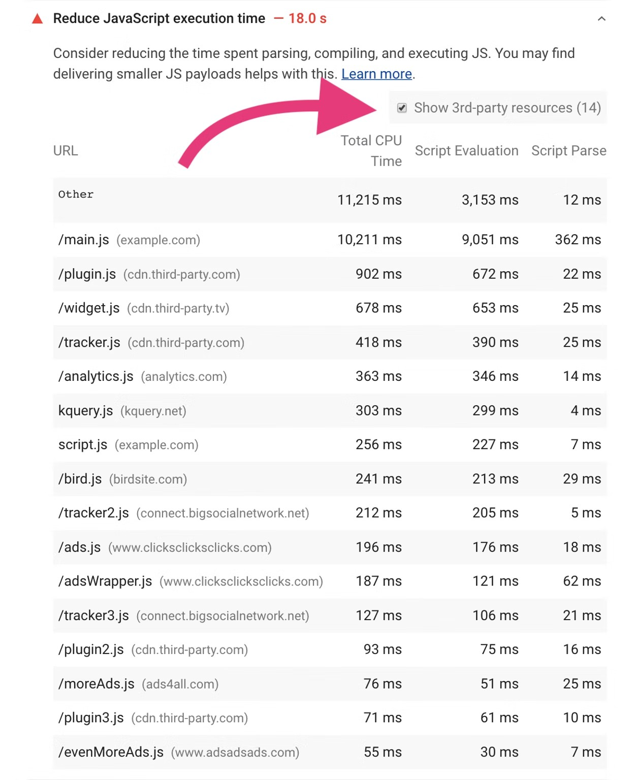 显示“显示第三方资源”复选框已选中的屏幕截图