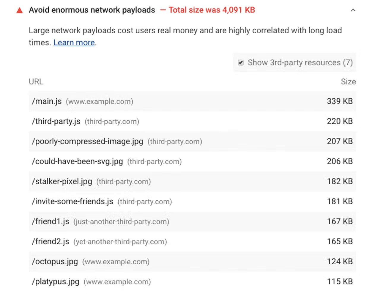 Chrome DevTools“避免巨大的网络负载”审计的屏幕截图