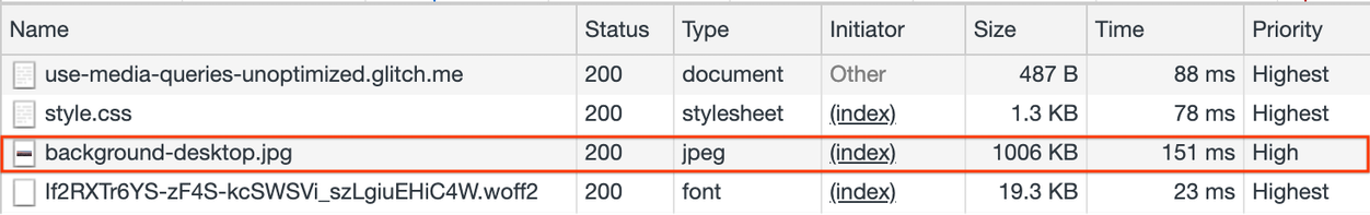 DevTools 未优化背景图像的网络跟踪