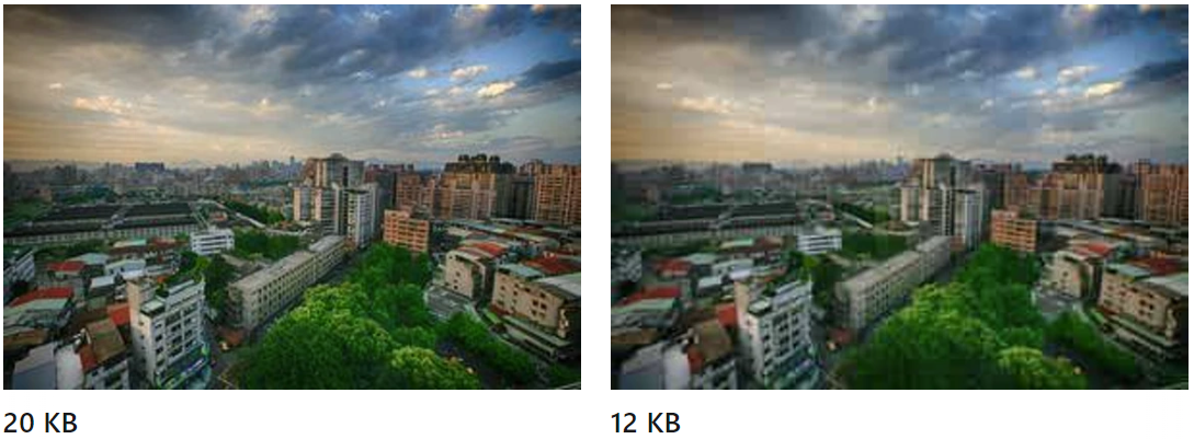 压缩图片前后对比