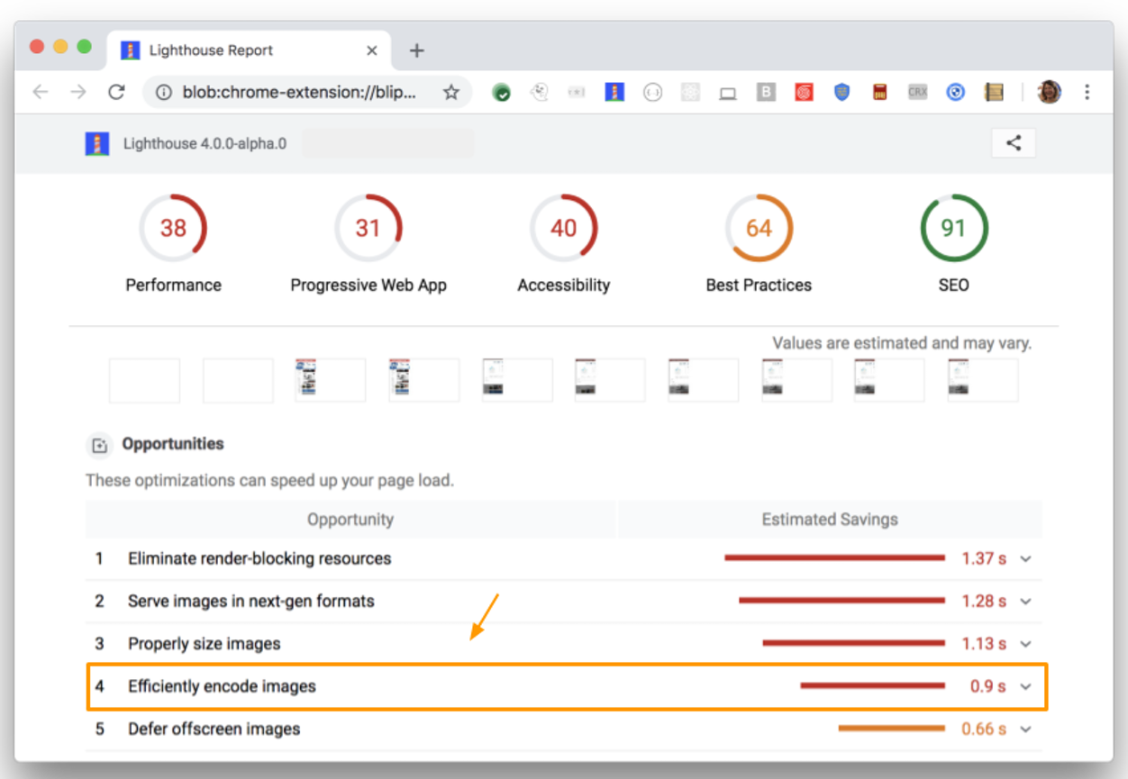 Lighthouse 有效编码图片