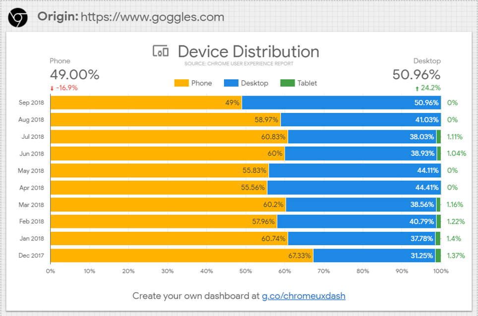 your-first-performance-budget-4
