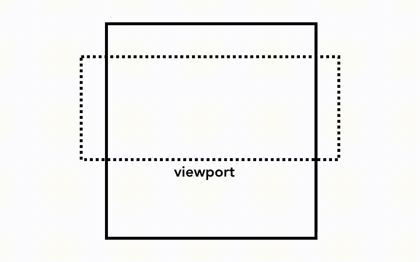 简单光栅处理示意动画