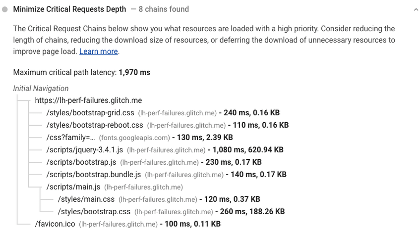 最小化关键请求深度审计的截图